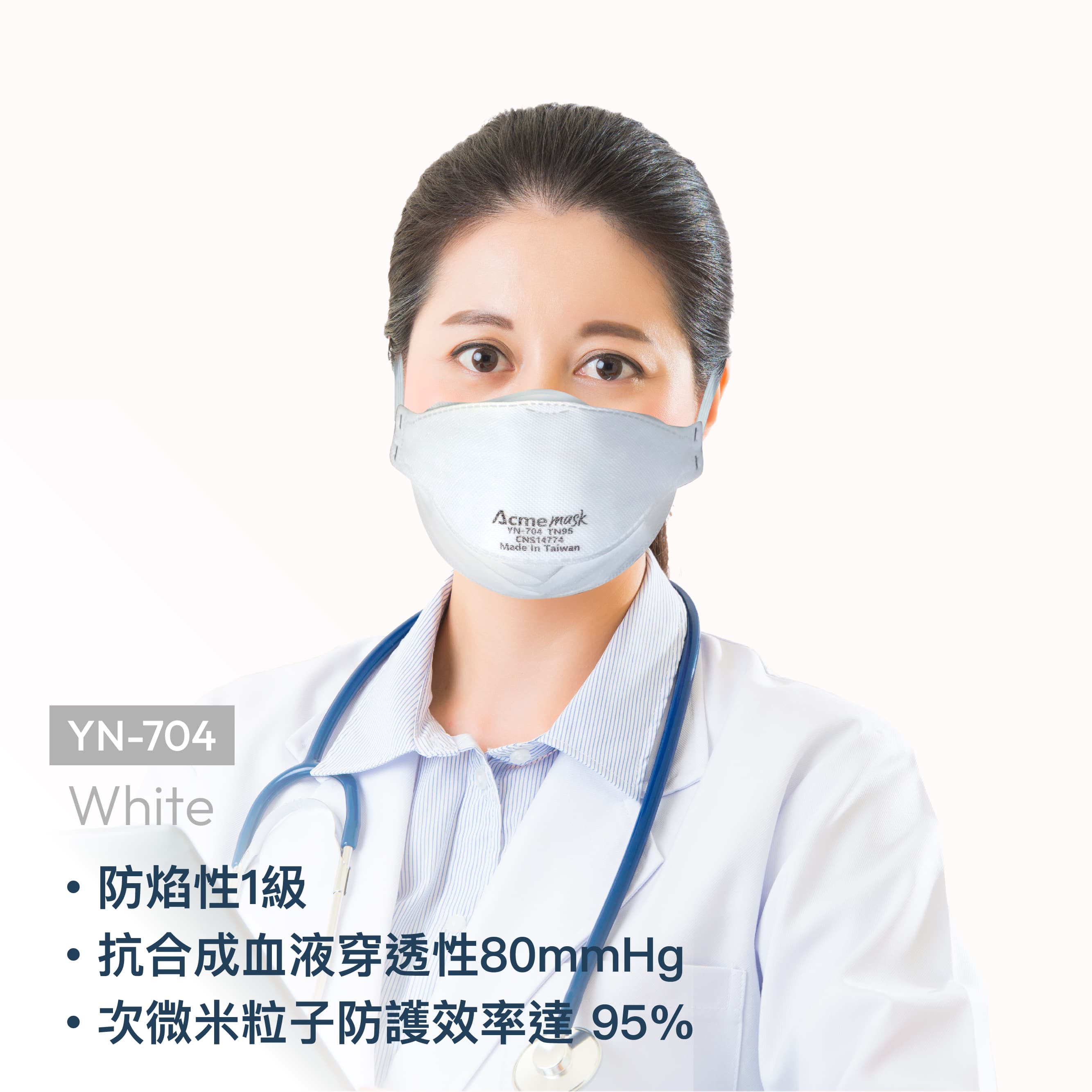 Surgical TN95 Particulate Respirator