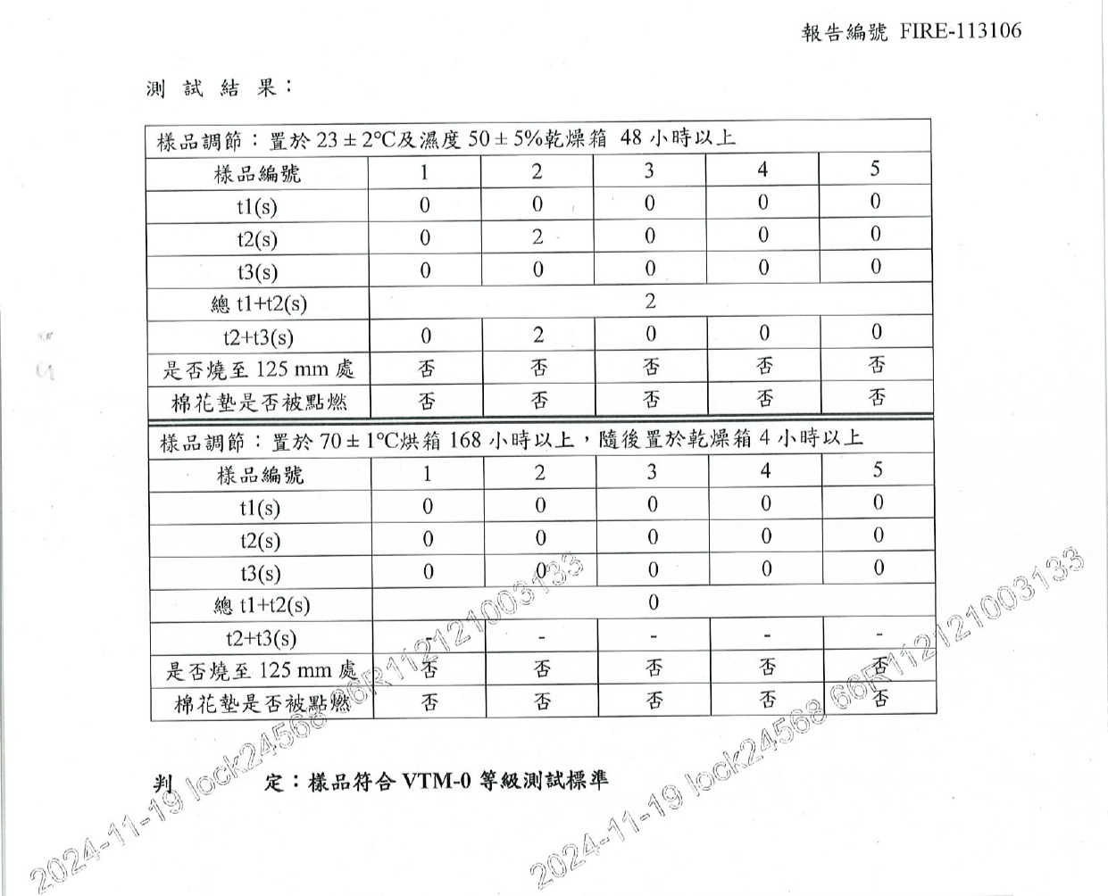 PEI Flame Retardant Test Report 2