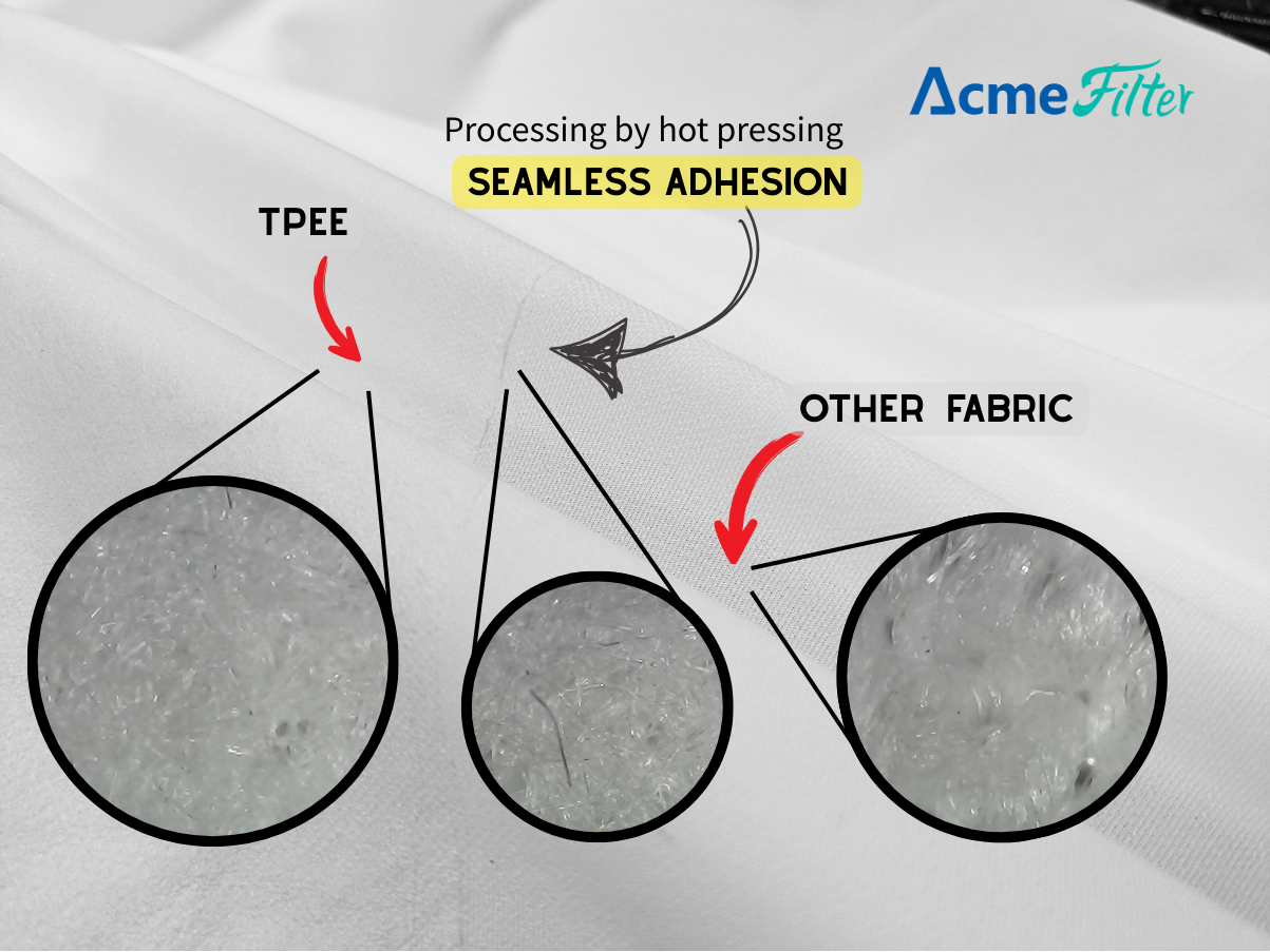Seamless adhesion between TPEE film and fabric, almost no visible seam